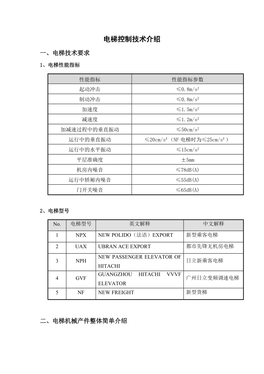 日立电梯控制技术介绍_第1页