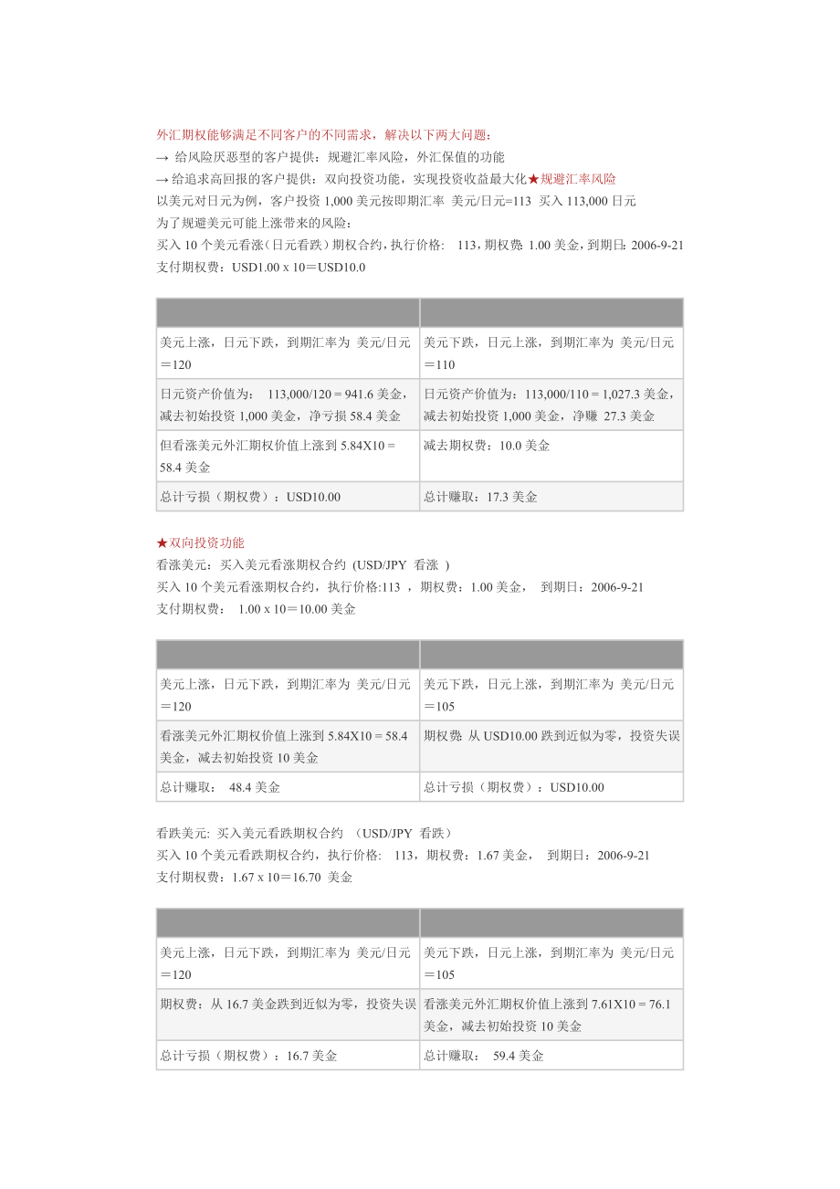外汇保值业务_第1页