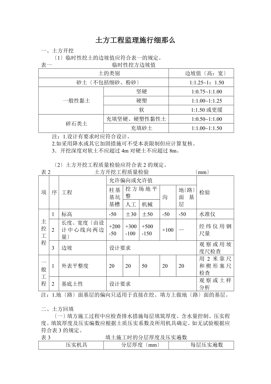 土方工程监理实施细则_第1页