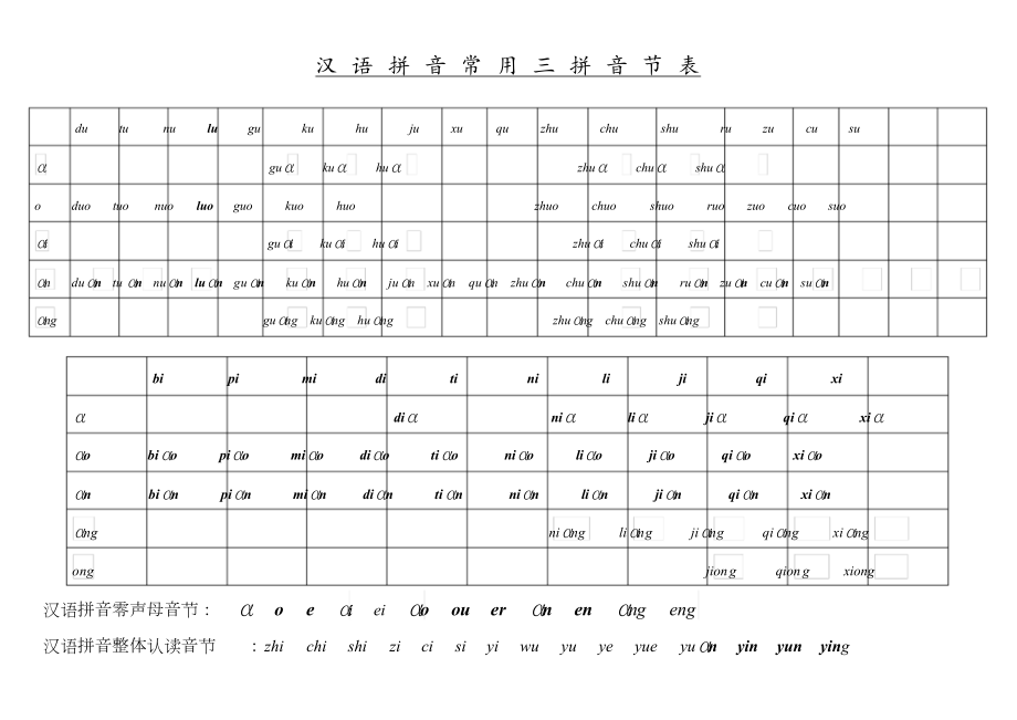 汉语拼音常用三拼音节和二拼音节表[共5页]_第1页