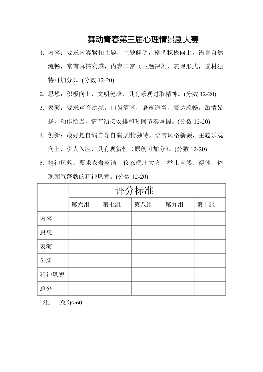 情景剧大赛评分标准比赛规则_第1页
