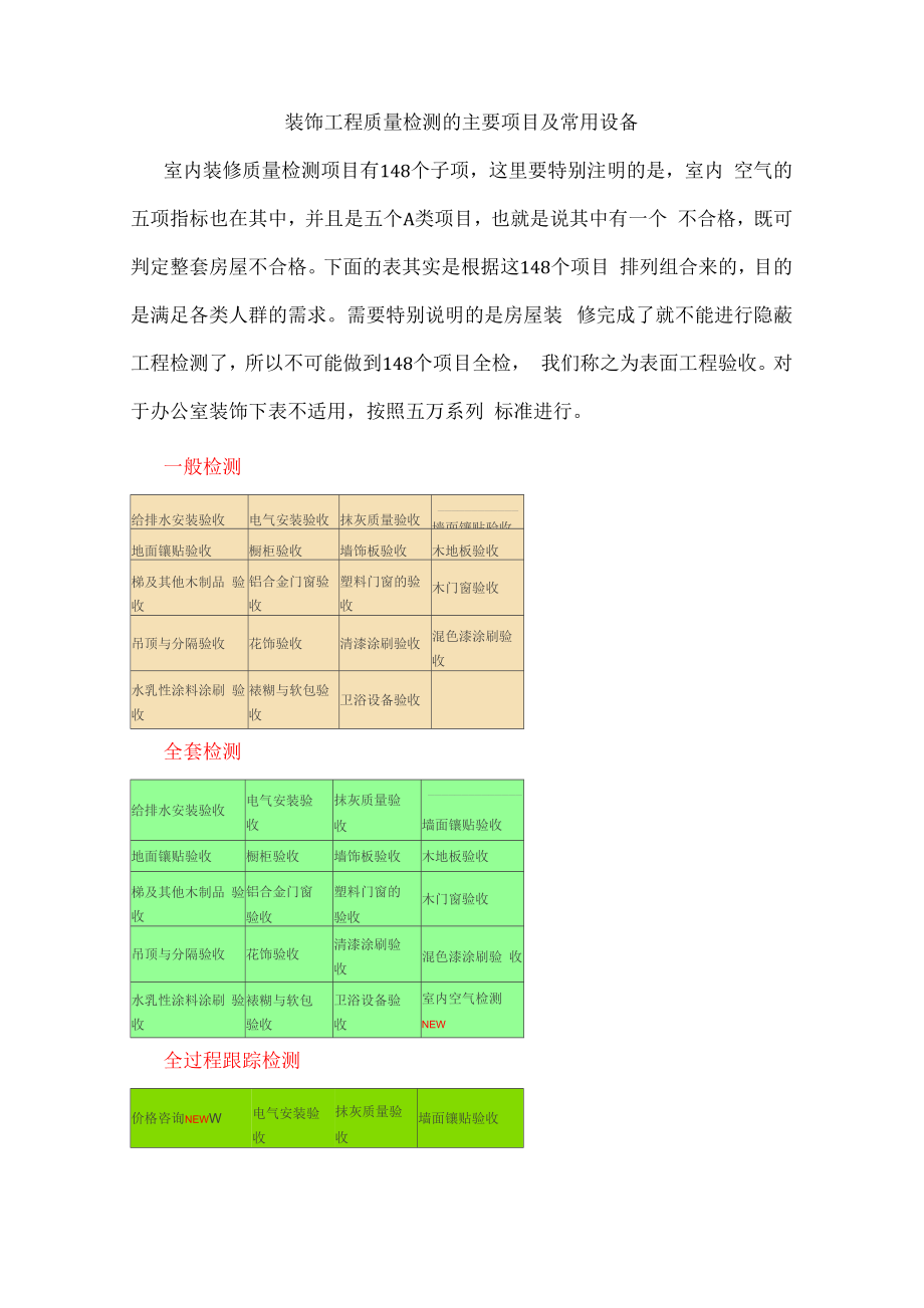装修质量检测的主要项目及常用设备_第1页