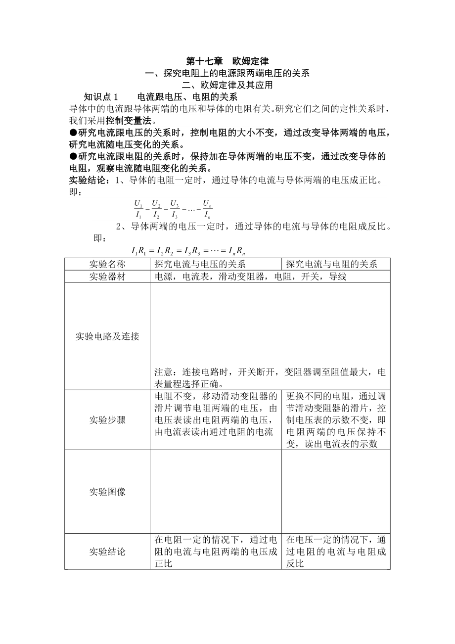 欧姆定律知识点总结详_第1页