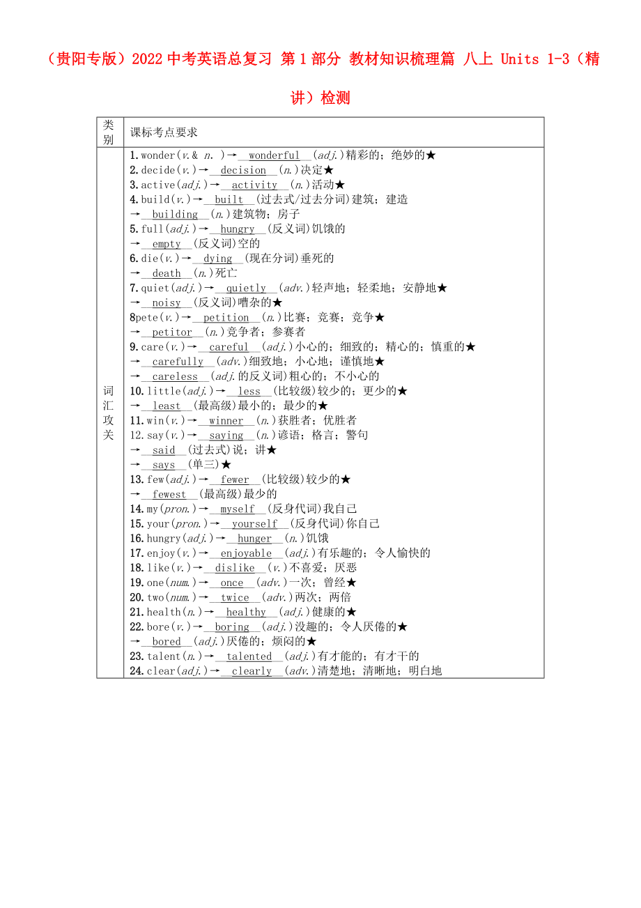 （贵阳专版）2022中考英语总复习 第1部分 教材知识梳理篇 八上 Units 1-3（精讲）检测_第1页