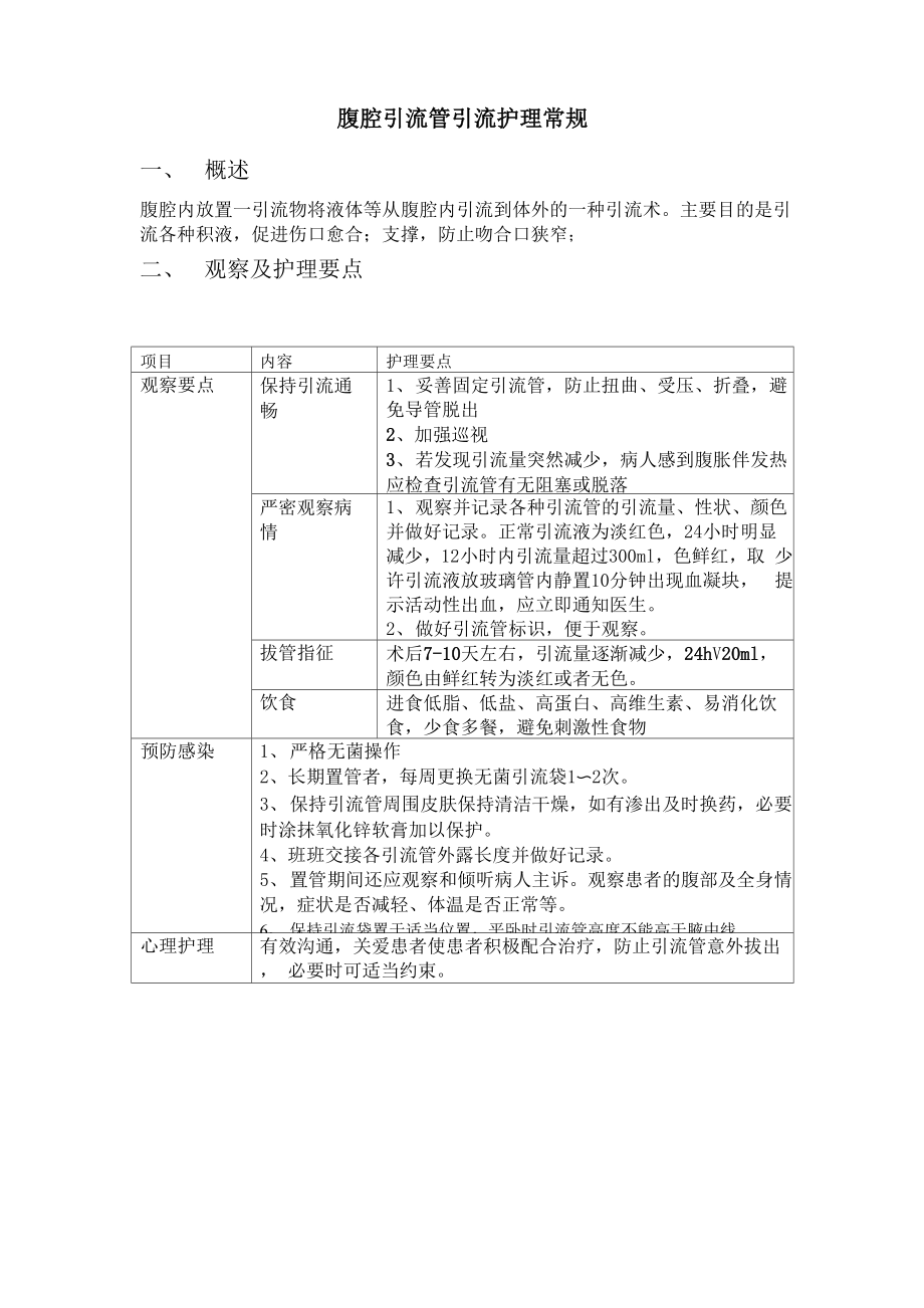 腹腔引流管引流护理常规_第1页