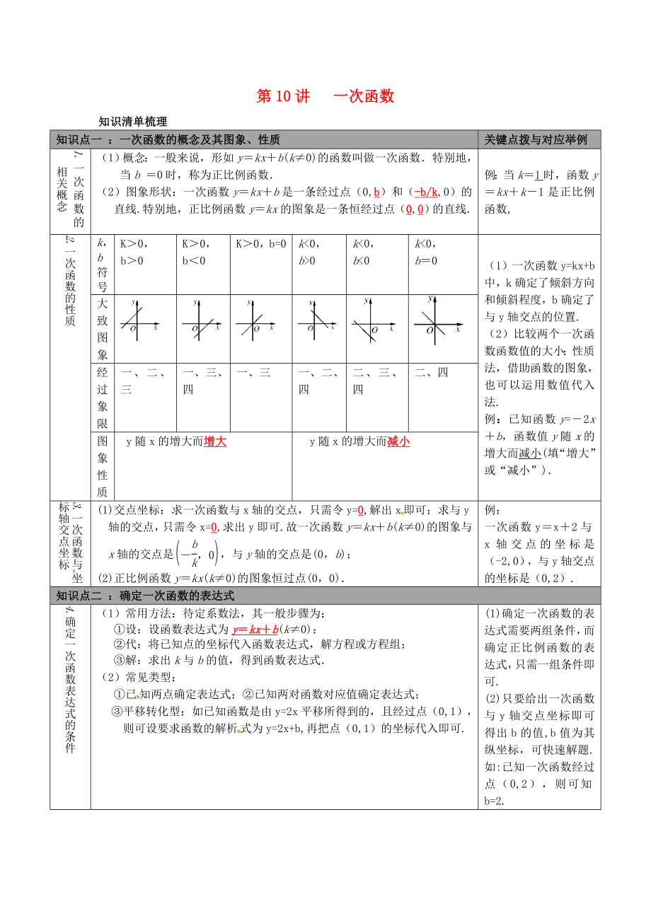 陕西省山阳县色河铺镇2018年中考数学总复习第10讲一次函数_第1页
