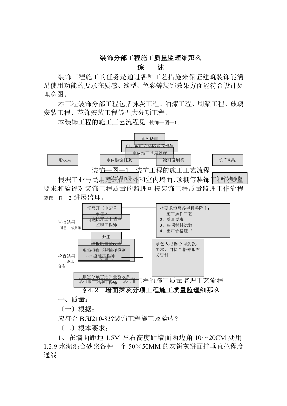 装饰分部工程施工质量监理细则_第1页