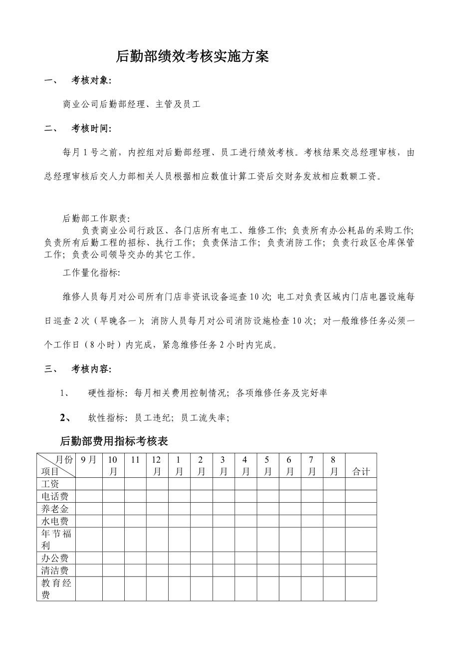 后勤部绩效考核方案_第1页