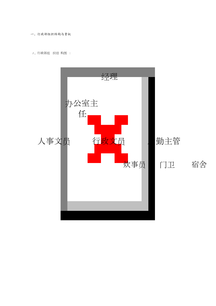 胡婆婆食品人事行政部门操作流程备件[共32页]_第1页