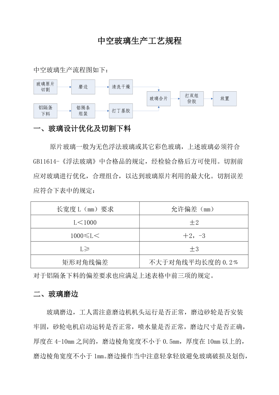 中空玻璃生产工艺规程_第1页