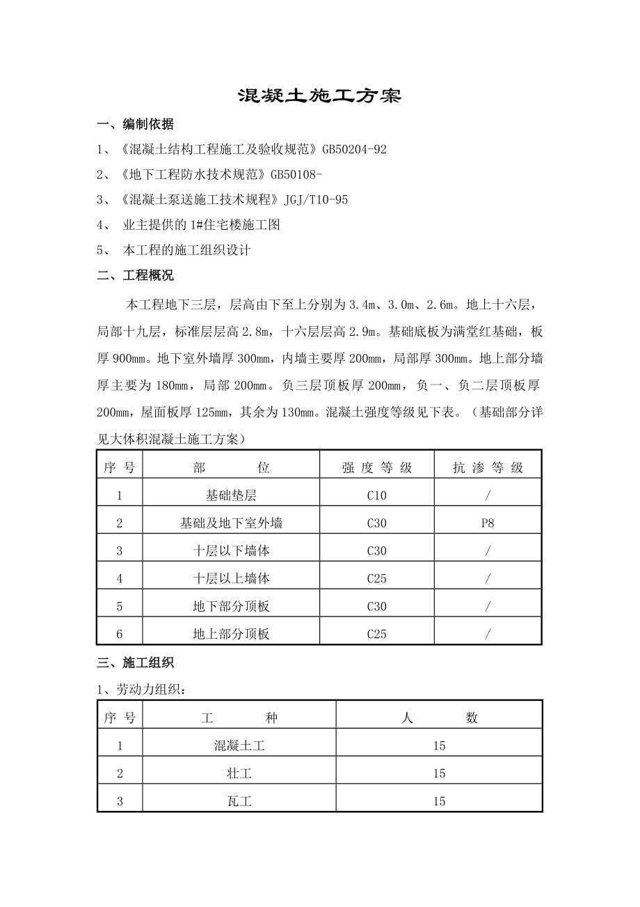 1#住宅楼混凝土施工方案_第1页