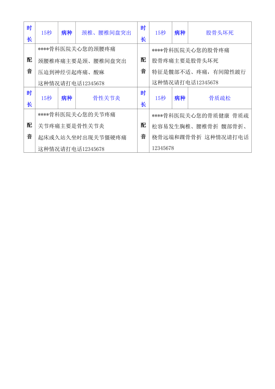 骨科医院15秒单病种广告脚本_第1页