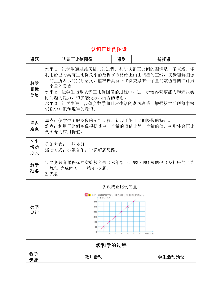 认识正比例图像[8]_第1页