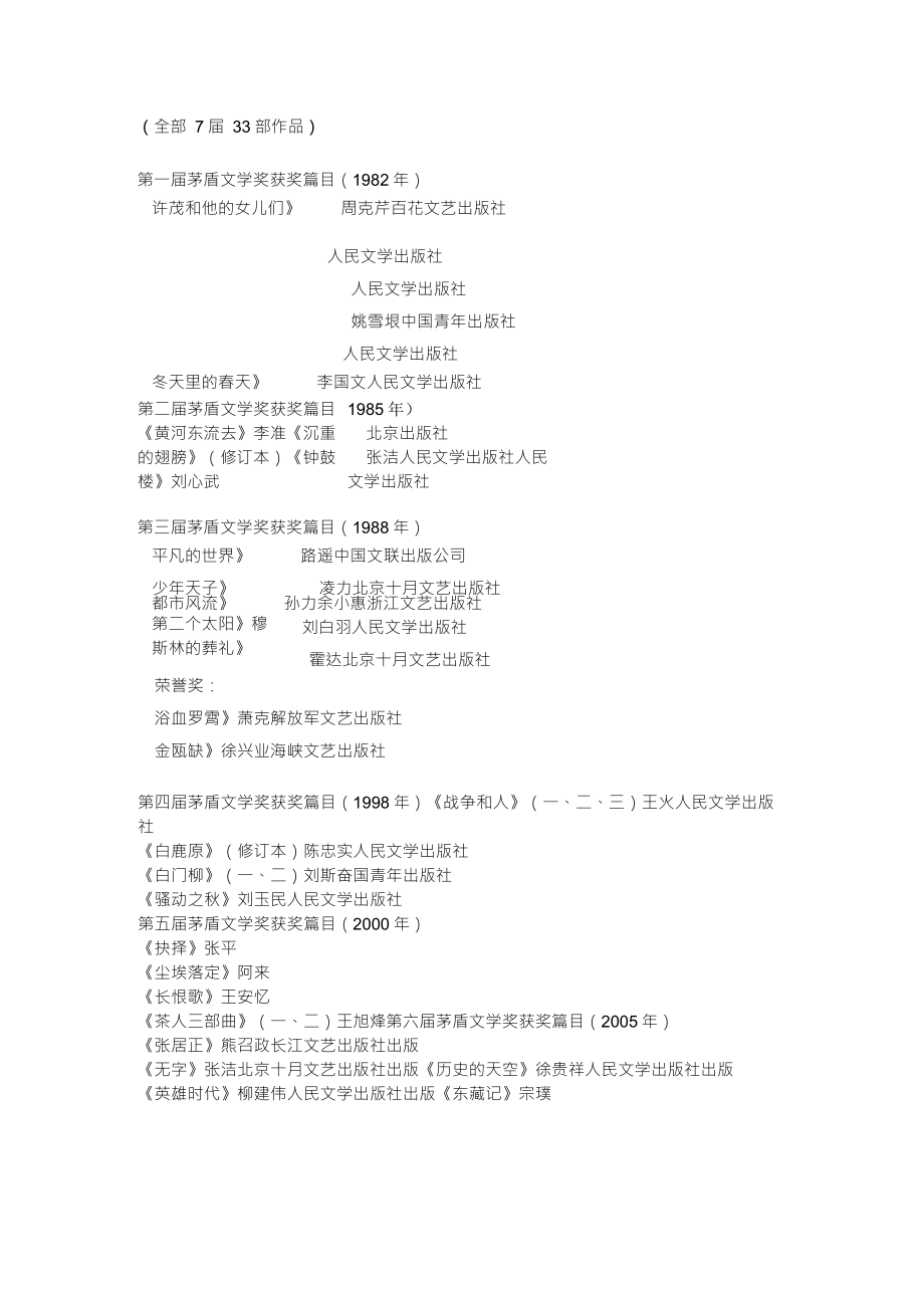 矛盾文学奖获奖作品目录全部7届33部获奖作品()_第1页