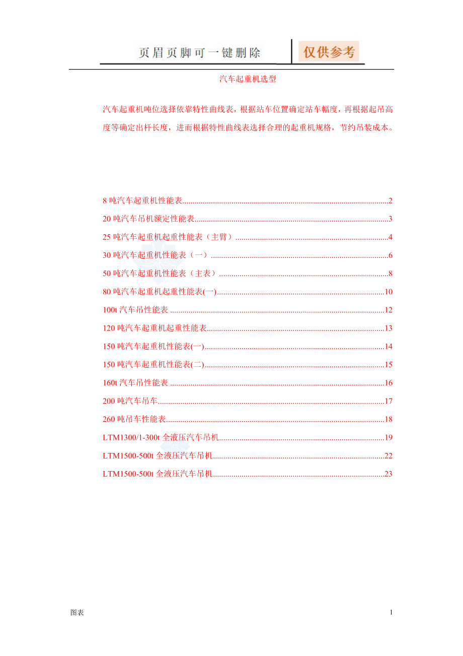 8-500吨汽车吊性能参数表【图表相关】_第1页