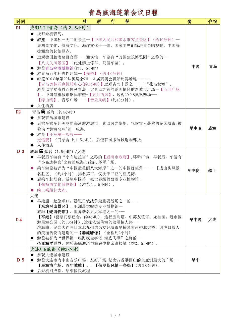 青岛威海烟台大连城市观光日程_第1页