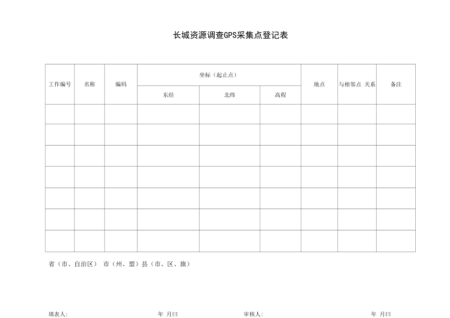 长城资源调查GPS采集点登记表_第1页