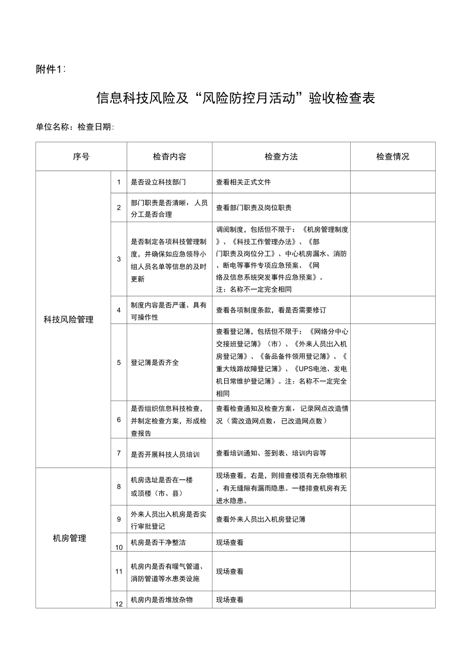 银行网点科技检查表_第1页