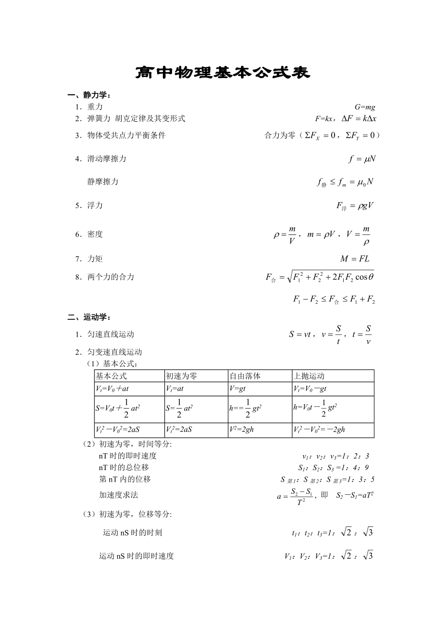 高中物理基本公式表_第1页