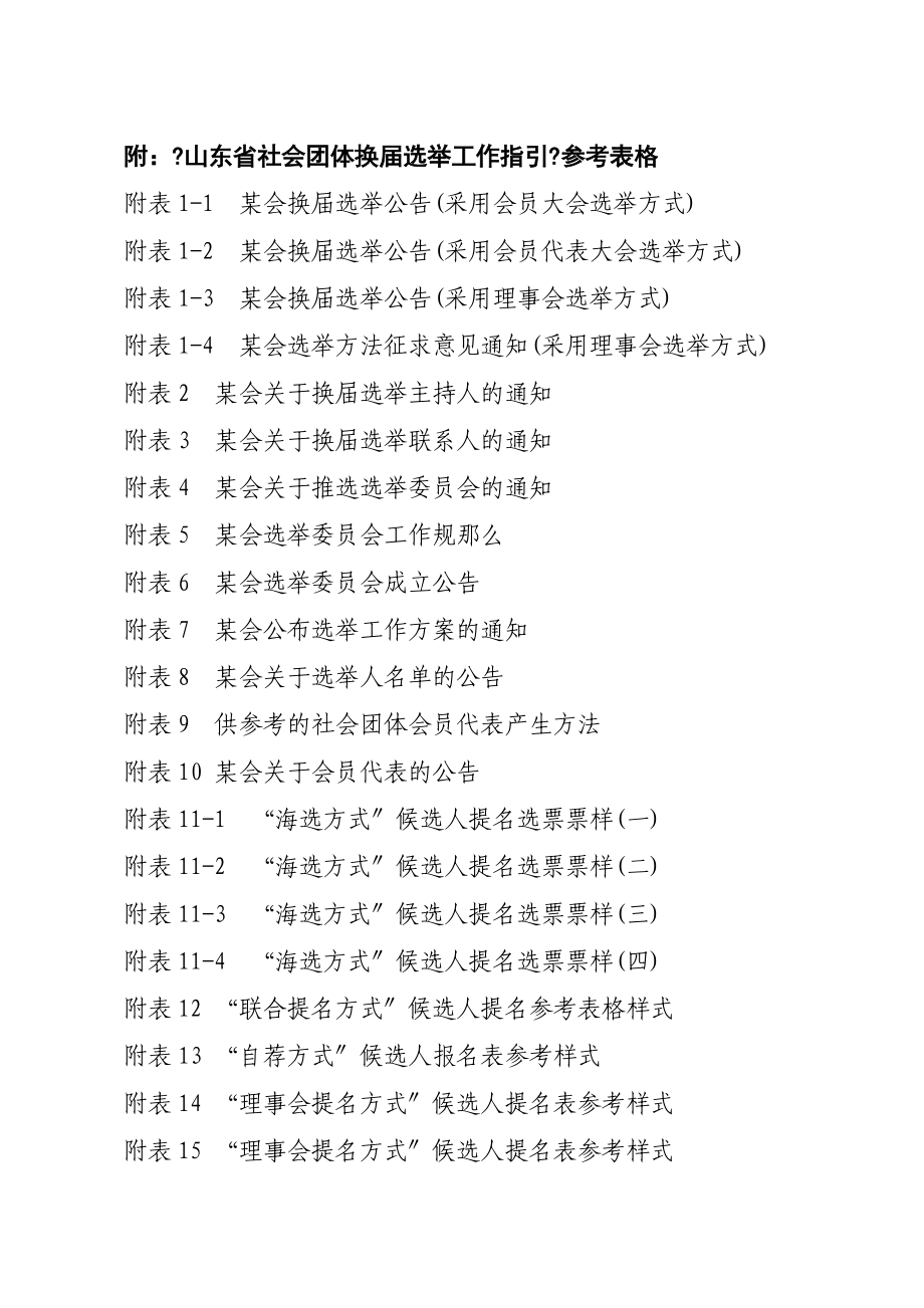 山东省社会团体换届选举工作指引参考表格 - 山东社会组织_第1页