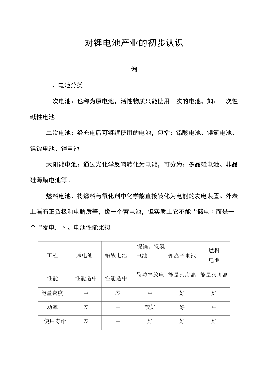 锂电池相关材料_第1页