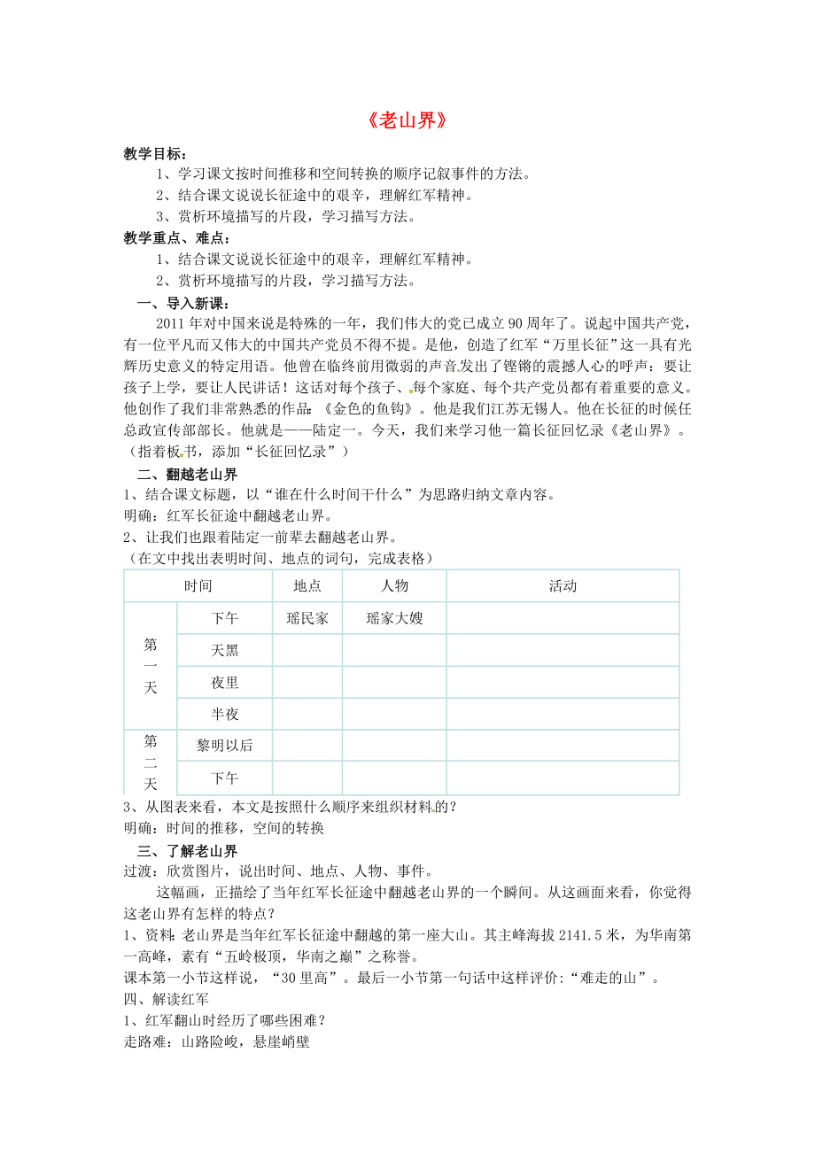 《老山界》[54]_第1页