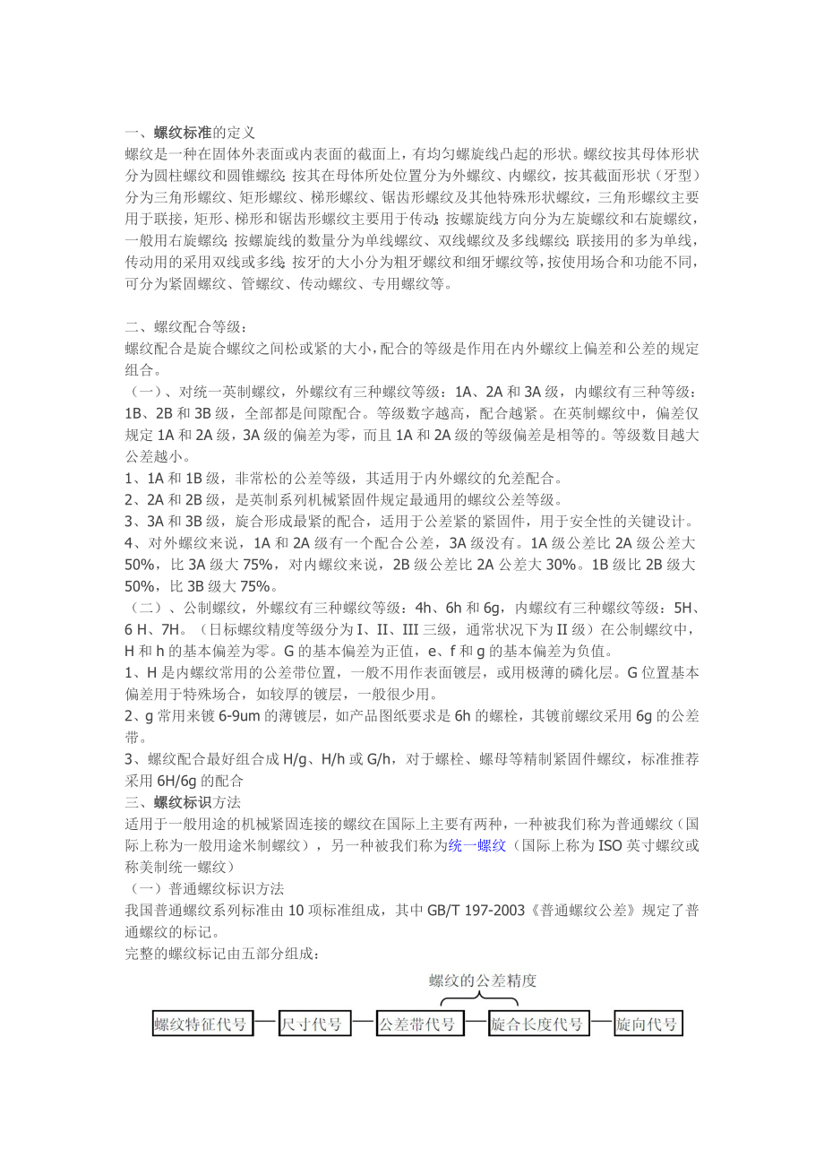 螺纹标准,定义等级以及螺纹标识_第1页