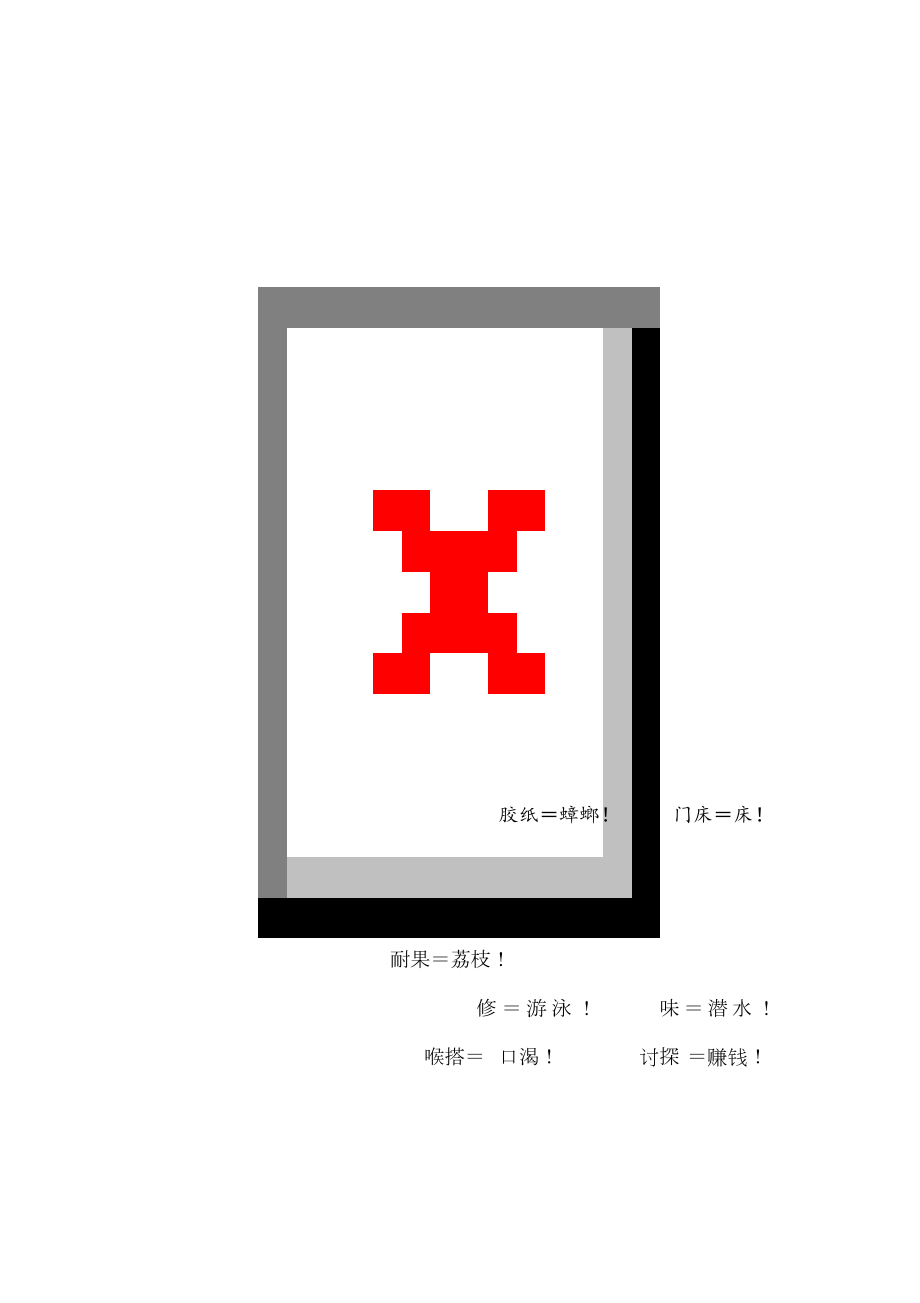 常用潮汕话大全[共2页]_第1页