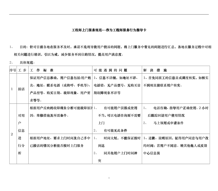 工程师上门服务规范_第1页