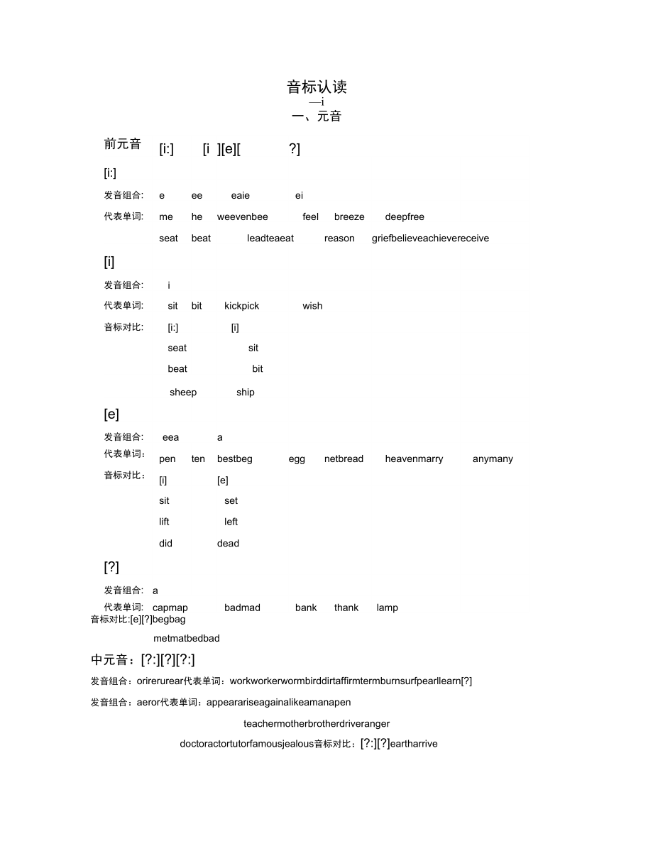 音标认读(完全版)_第1页