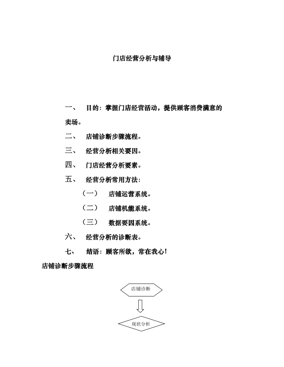 门店经营分析与辅导_第1页