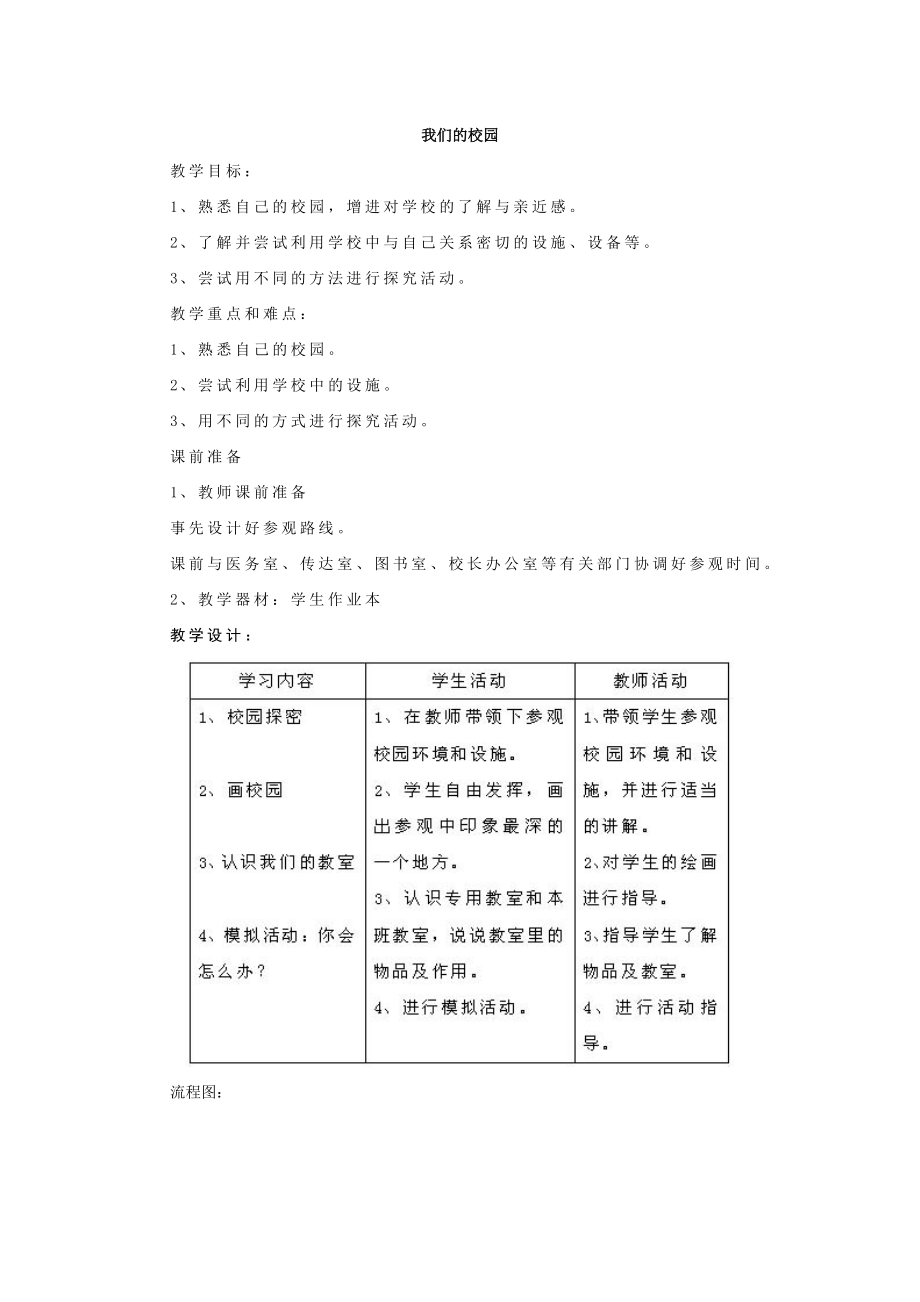 我们的校园[11]_第1页