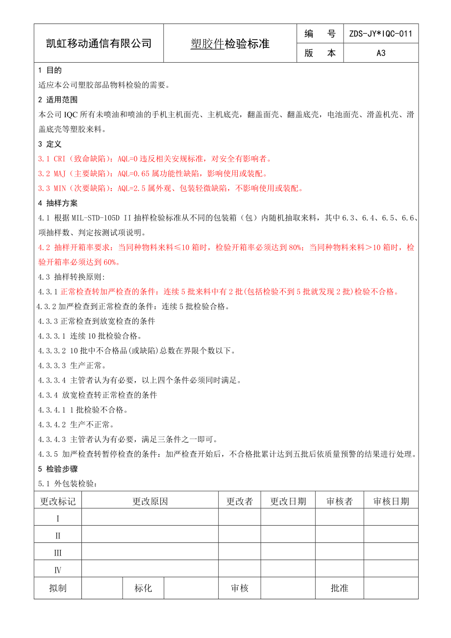 塑胶壳检验标准_第1页