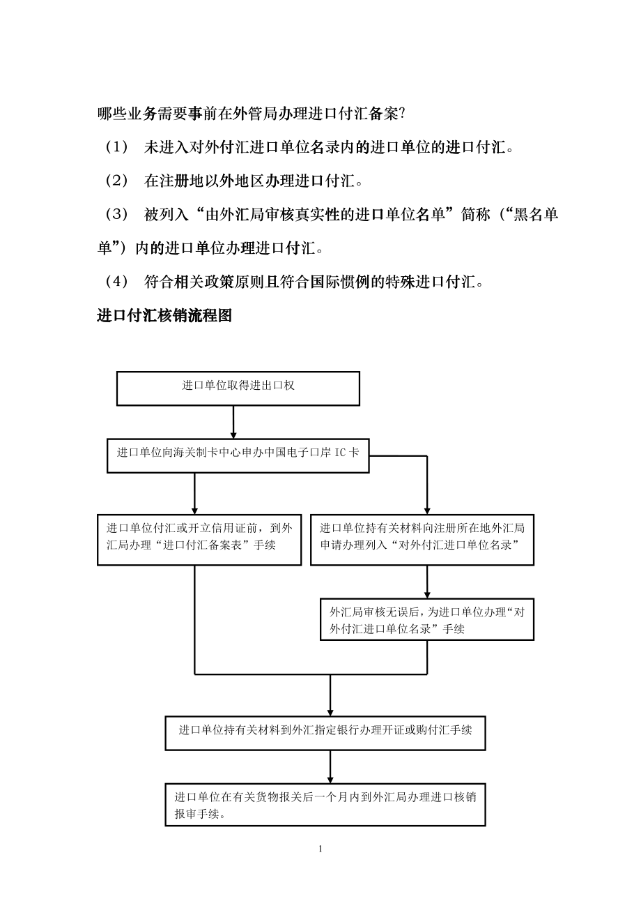 进口付汇核销_第1页