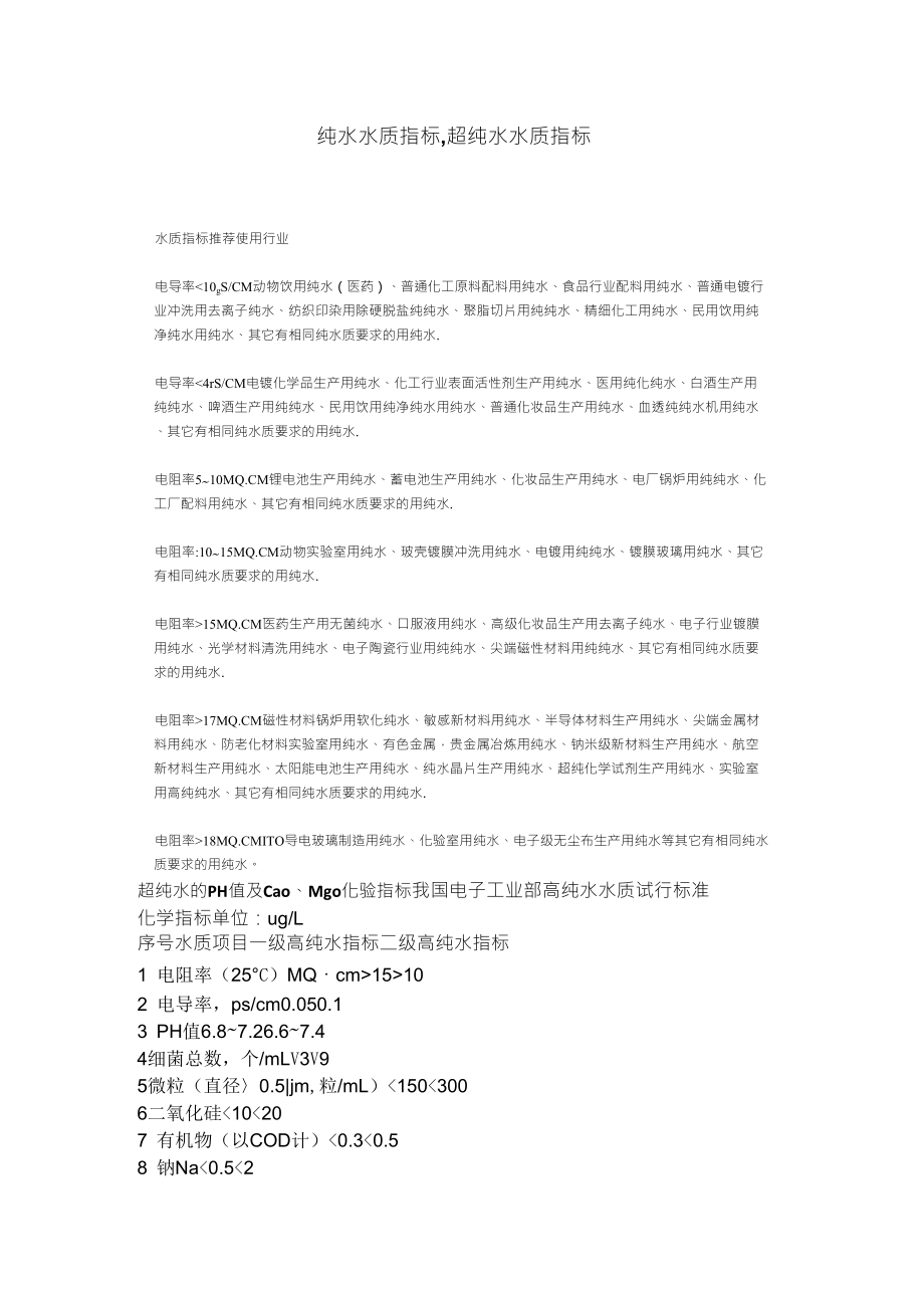 纯水水质指标_第1页