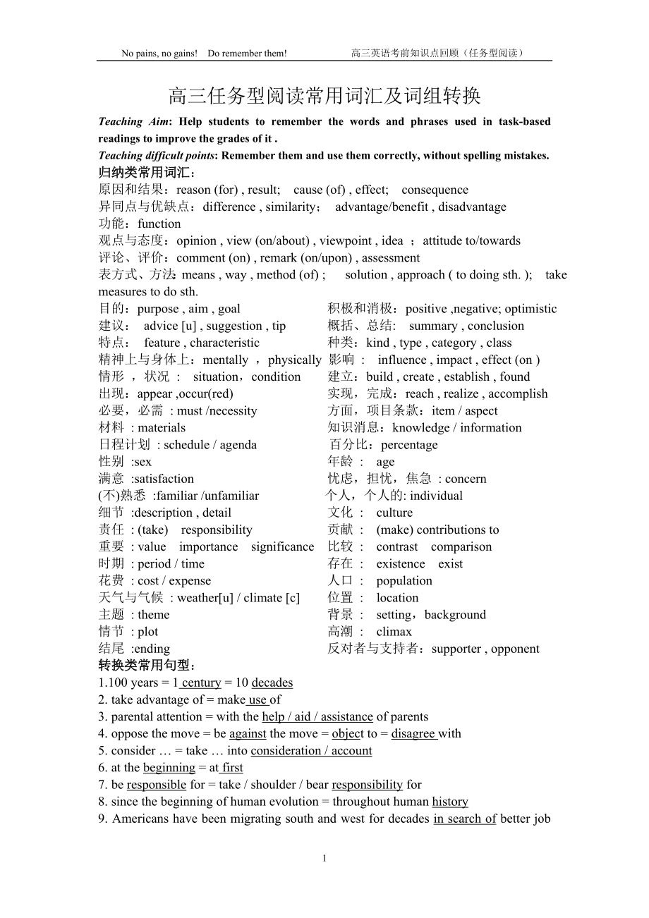 高三任务型阅读常用词汇及词组转换_第1页