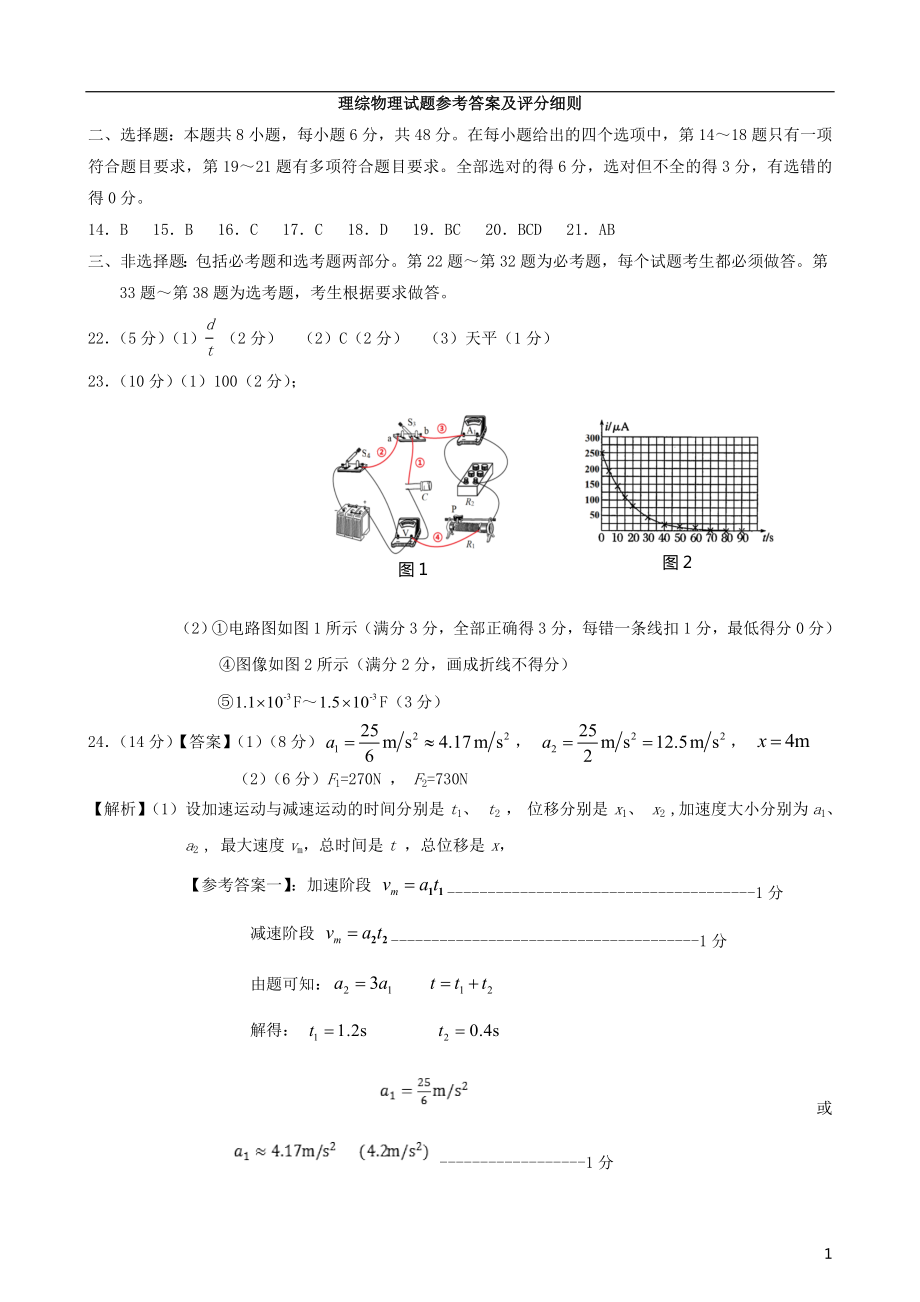 物理参考答案及评分细则_第1页