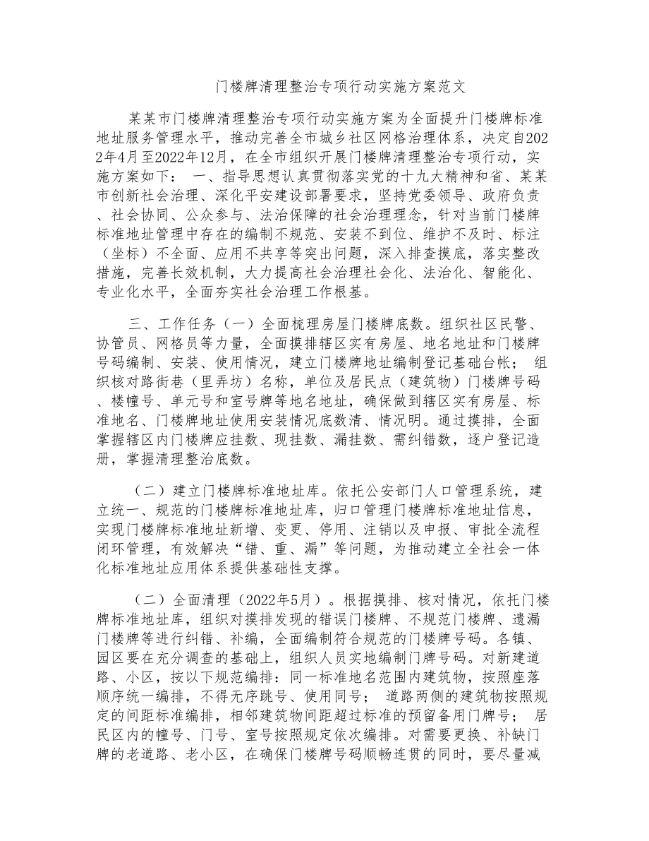 门楼牌清理整治专项行动实施方案范文_第1页