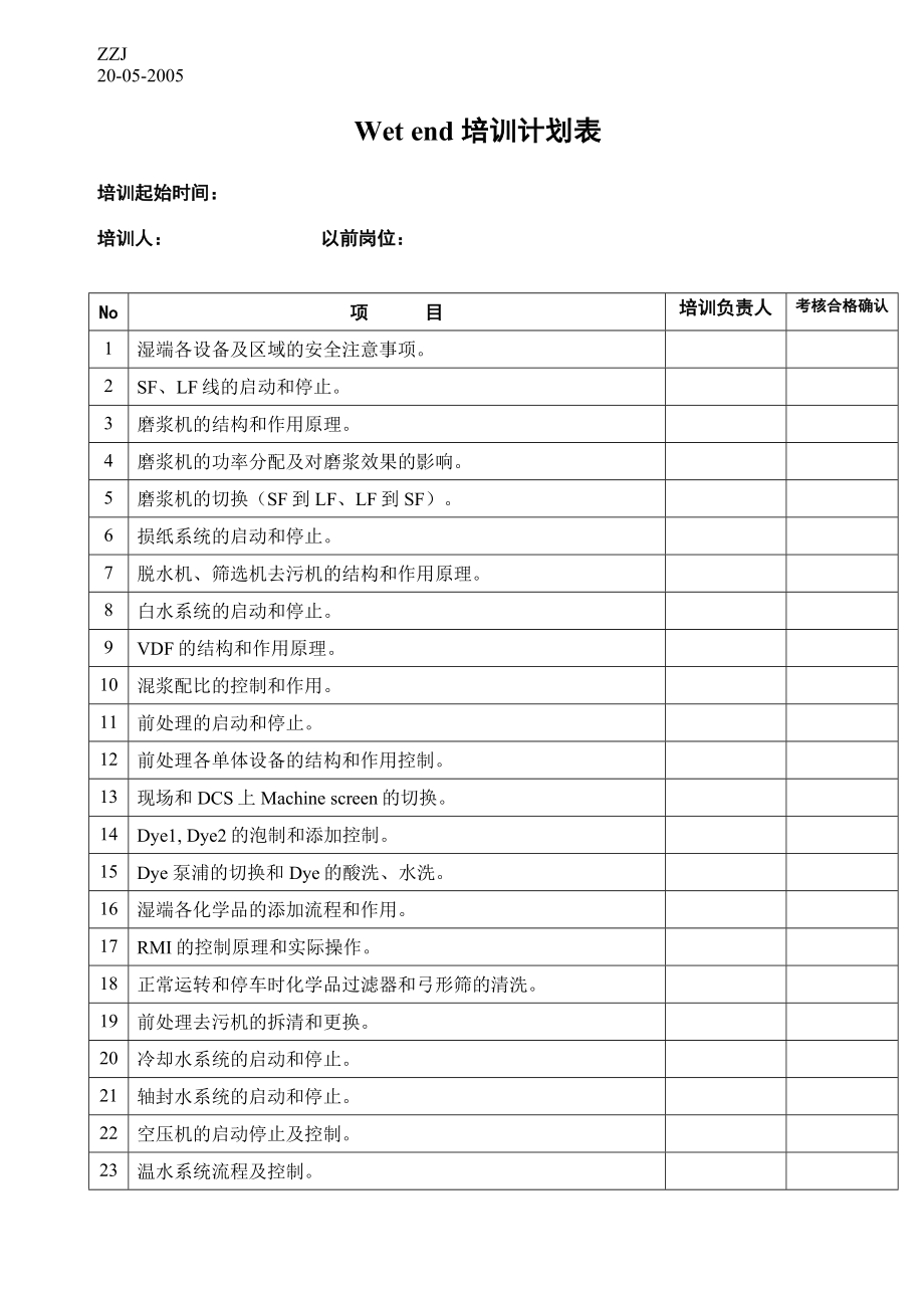 纸机人员应知应会_第1页