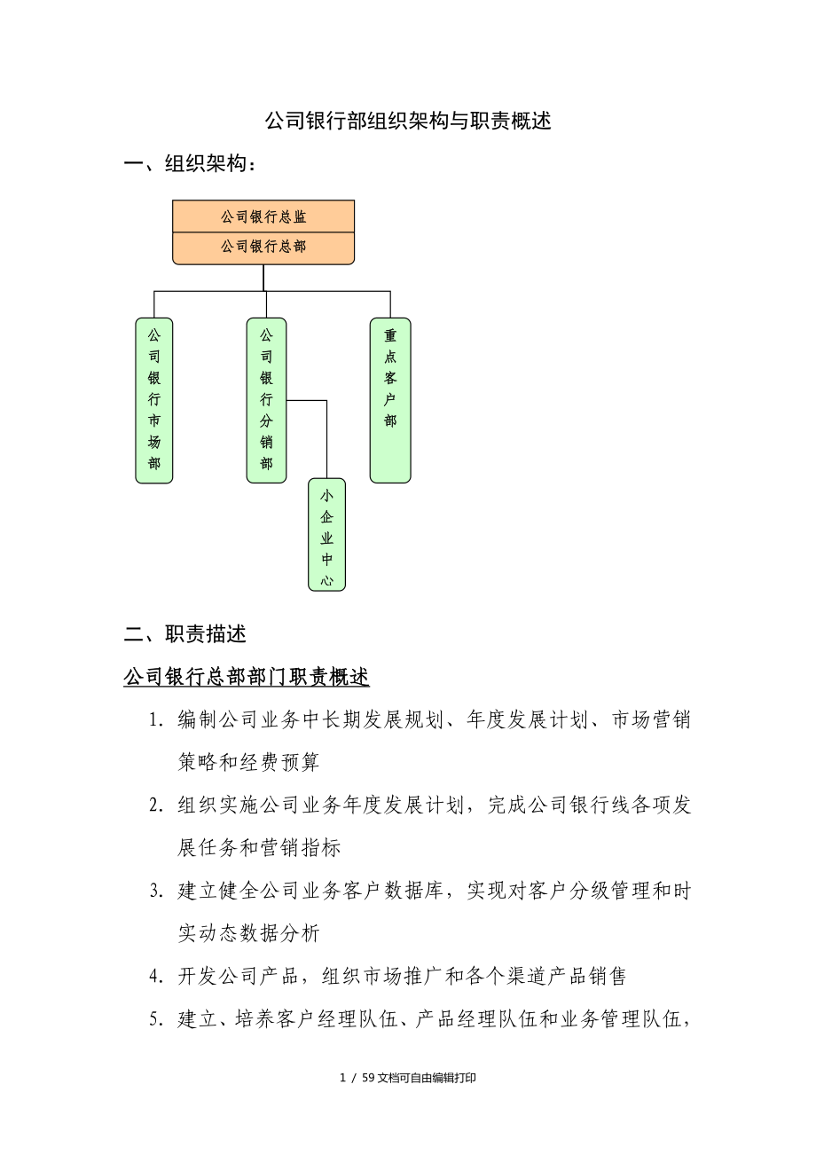 北京银行总行各部室组织架构与职责概述_第1页