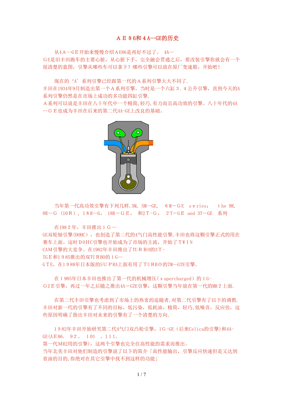 丰田八十年代经典跑车AE86和4A-GE的历史_第1页