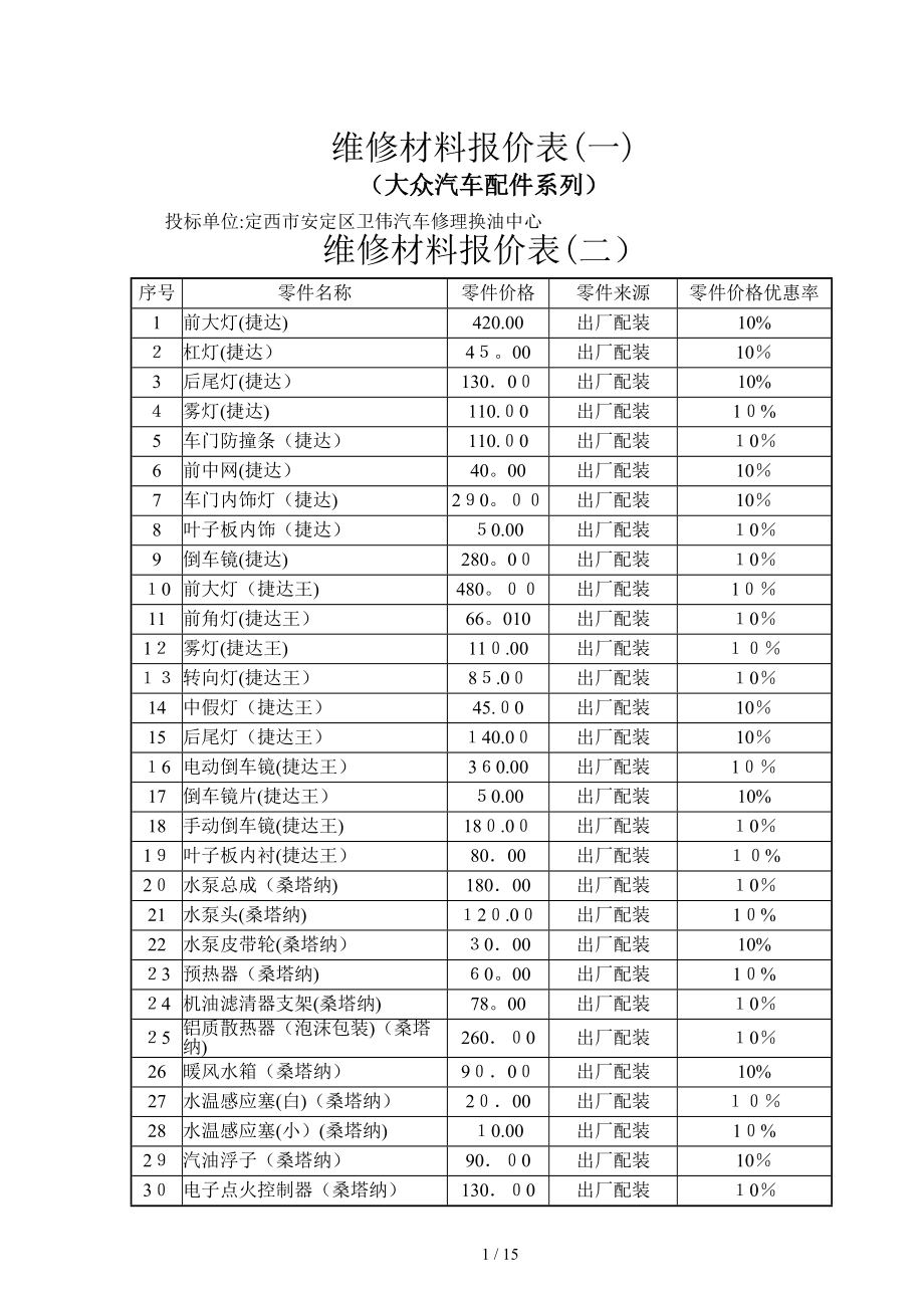 定西市卫伟汽车修理换油中心报价表-维修材料报价表_第1页