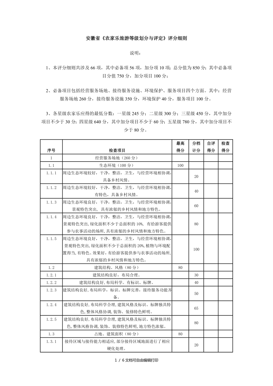 安徽省农家乐旅游等级划分与评定评分细则_第1页