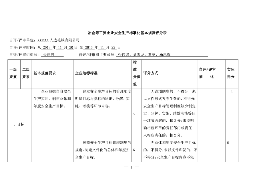 (人造毛绒企业)冶金等工贸企业安全生产标准化基本规范_第1页