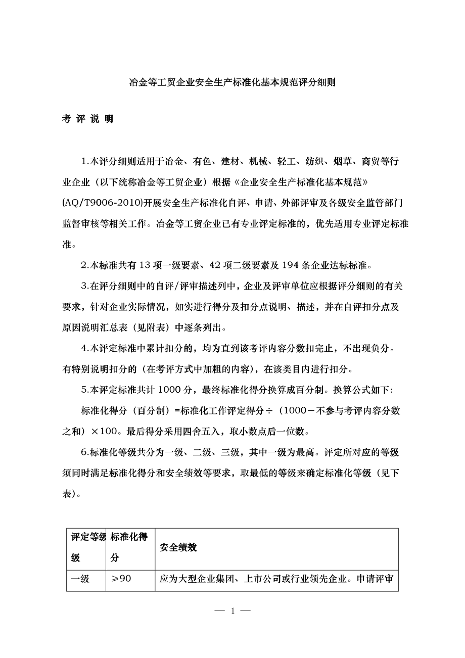 XXXX年冶金等工贸企业安全生产标准化基本规范评分细则_第1页