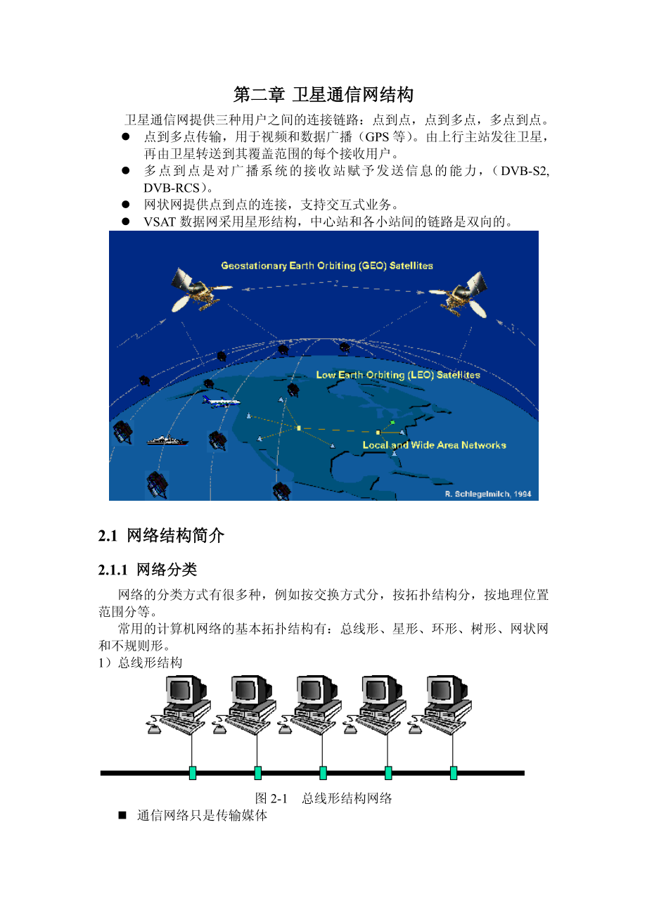 第2章 卫星通信网结构_第1页