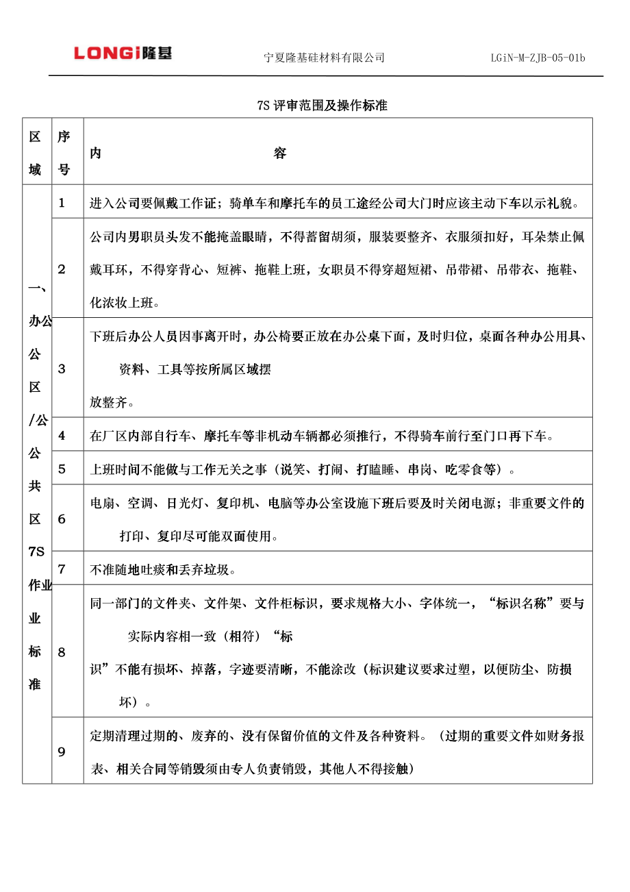 7S评审范围及操作标准_第1页