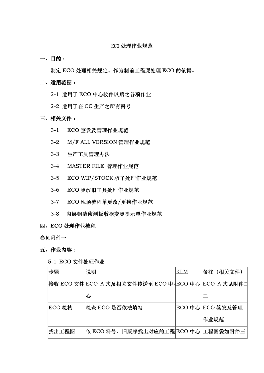 ECO处理作业标准_第1页