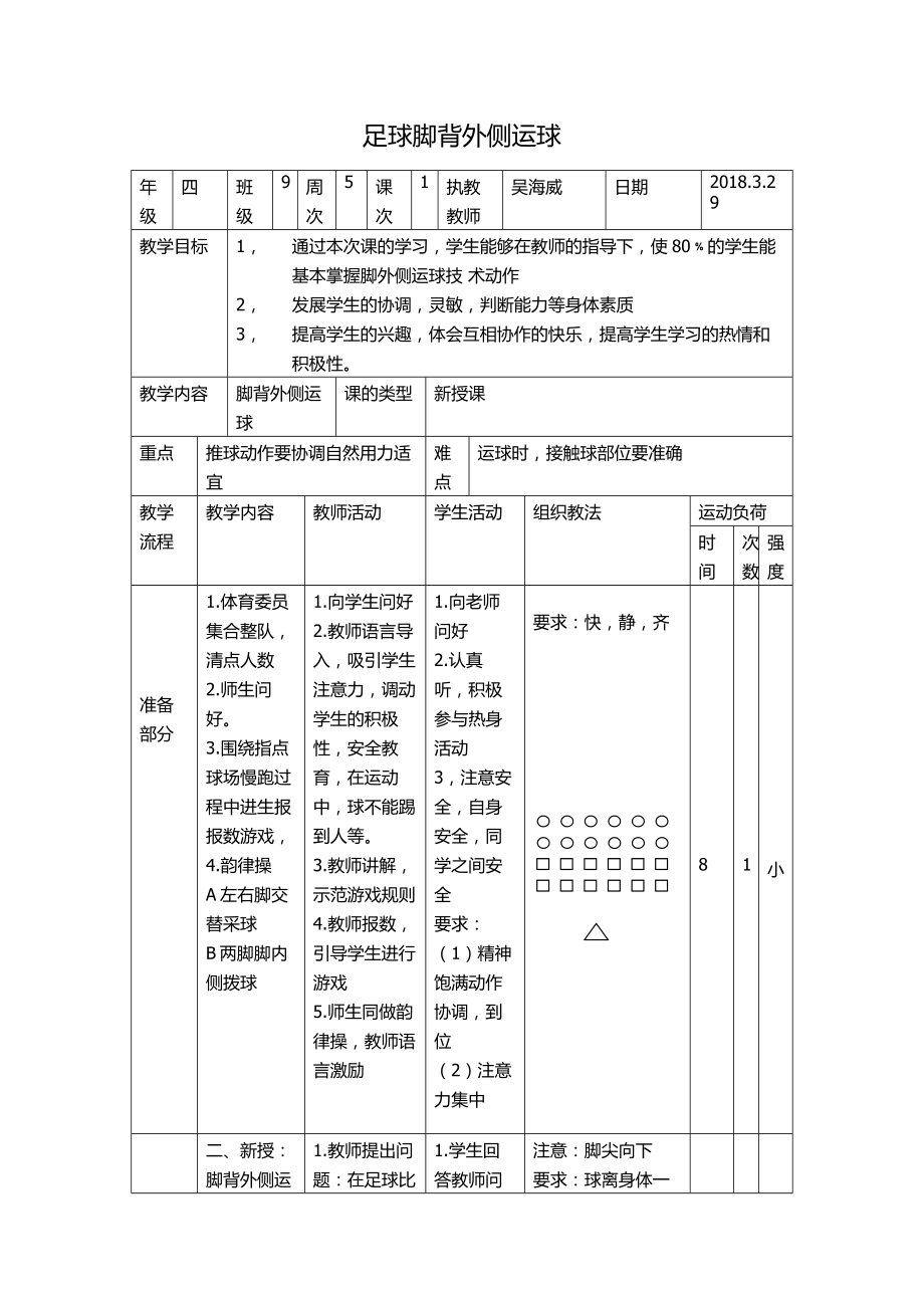 足球脚背外侧运球[1]_第1页