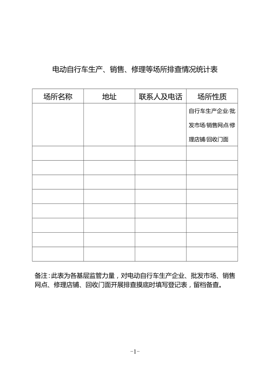 社区电动自行车生产、销售、修理等场所排查情况统计表_第1页